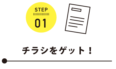 チラシ入手イメージ